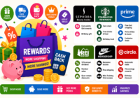 The Best Shopping Rewards Programs in the USA for Maximizing Savings