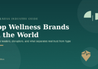 Top Wellness Brands in the World